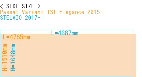 #Passat Variant TSI Elegance 2015- + STELVIO 2017-